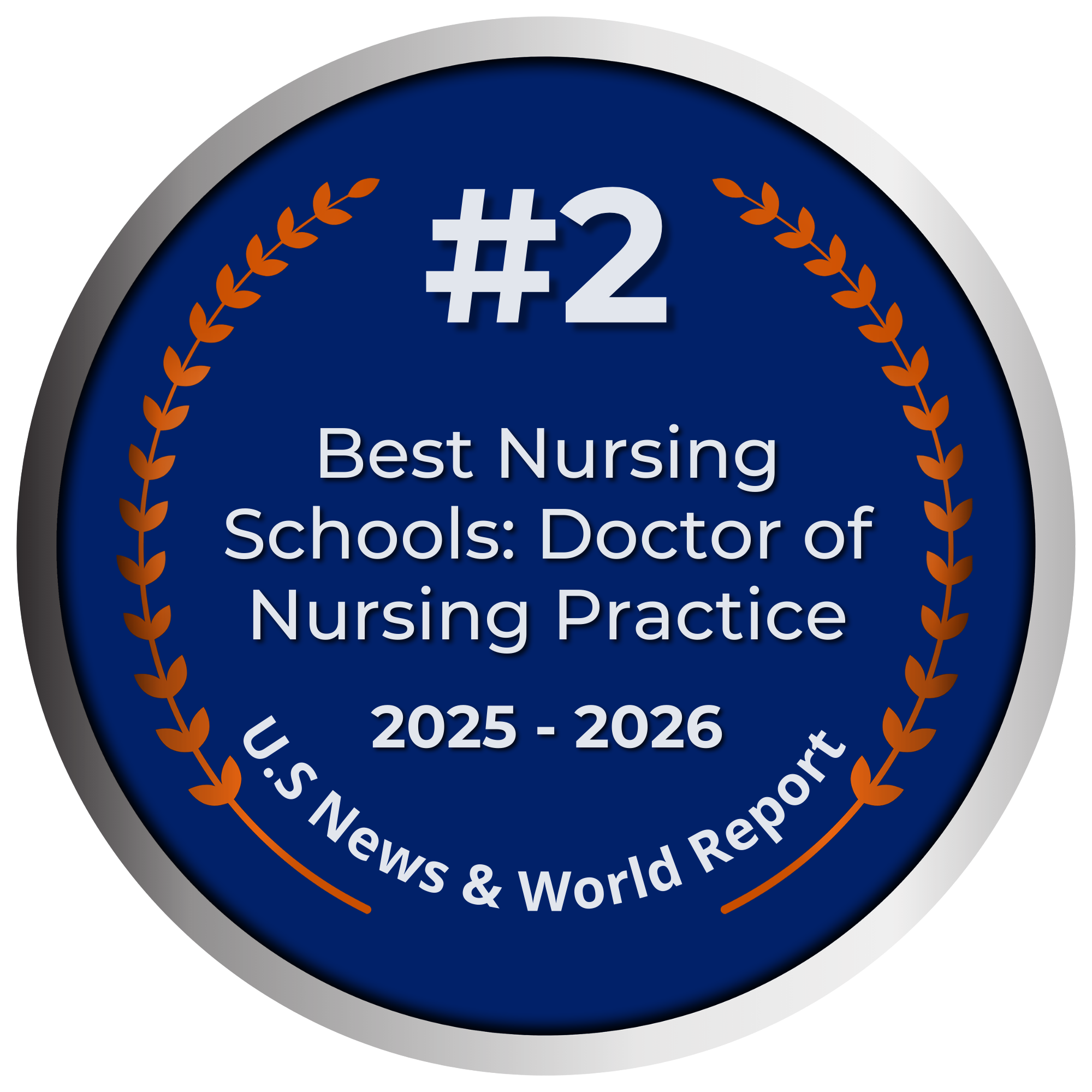 Best Nursing Schools Doctor of Nursing Practice